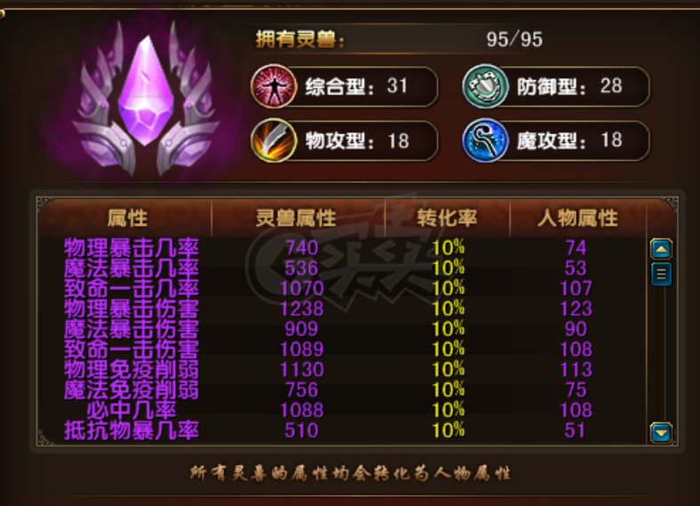 风云-账号-[战士 融合期5阶]战士****