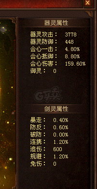 新英雄年代-账号-[猎心 154级]完美防具，无暇首饰，BB强化套*无暇套