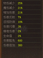 新英雄年代-账号-[猎心 154级]完美防具，无暇首饰，BB强化套*无暇套