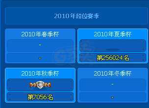 泡泡堂PC版-账号-[ 563级]59页道具零几年的老号