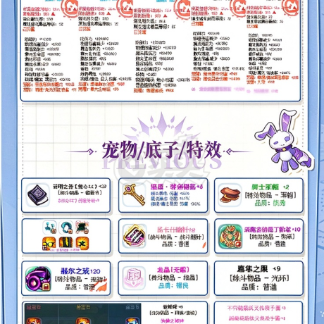彩虹岛-账号-[诡焰妖灵 300级]证明之塔第一 第一梯队底子